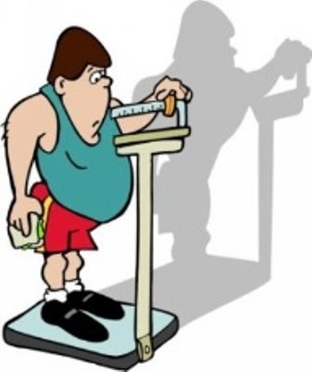 Weighty Matters
